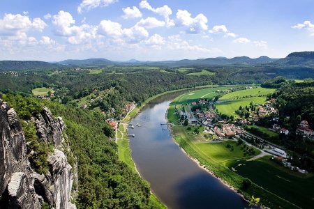 Von Gotik bis Moderne